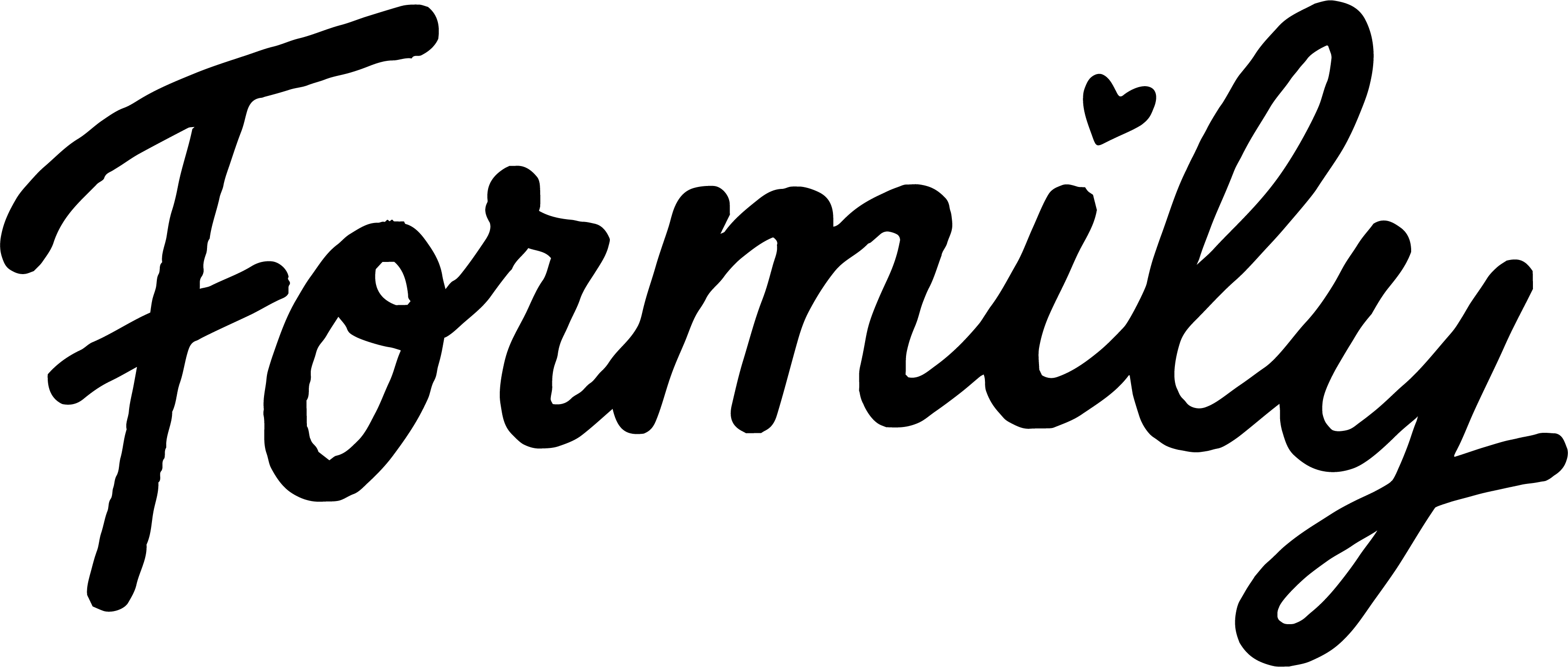 Formily Logo